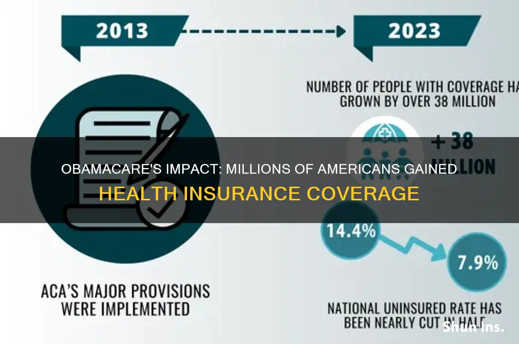 how many americans became insured by obamacrae