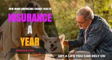Annual Health Insurance Switches: How Many Americans Change Plans Yearly?