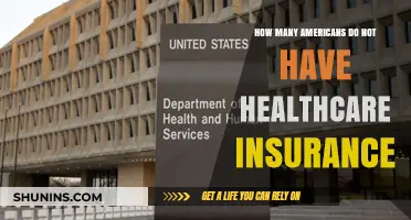 Uninsured in America: How Many Lack Healthcare Coverage Today?