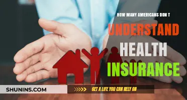 Health Insurance Confusion: How Many Americans Struggle to Understand Coverage?