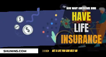 Life Insurance: Millions of Americans Unprotected