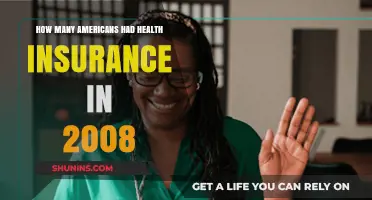 Health Insurance Coverage in 2008: How Many Americans Were Insured?