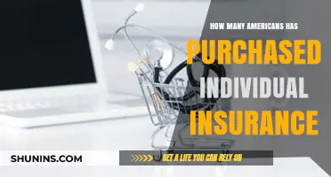 Individual Insurance Purchases: How Many Americans Are Covered?