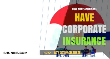 Corporate Insurance Coverage: How Many Americans Are Insured by Employers?