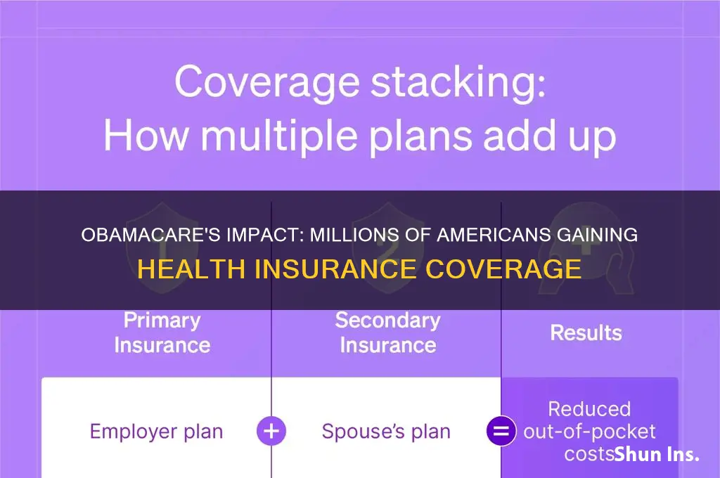 how many americans have insurance because of obamacare