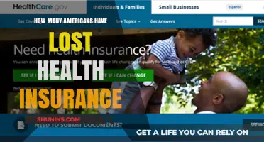 Rising Uninsured Rates: How Many Americans Lack Health Coverage Now?