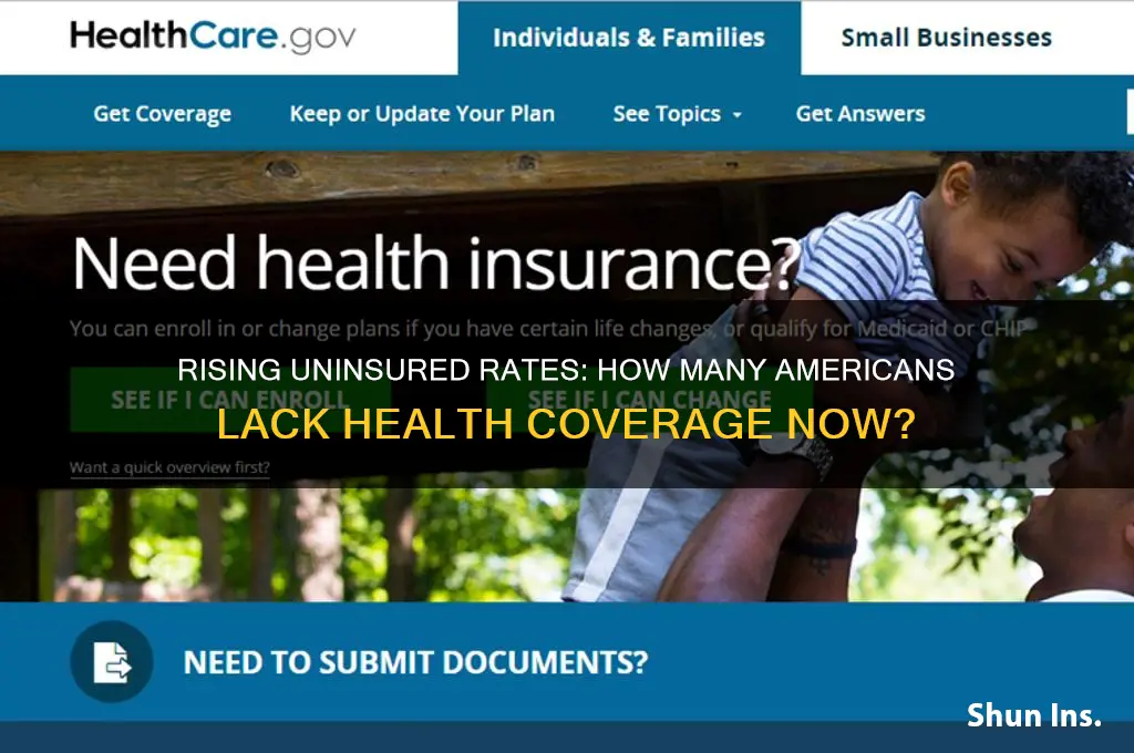 how many americans have lost health insurance