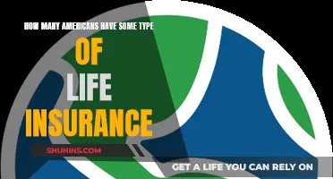 Life Insurance: Americans and Their Coverage Choices