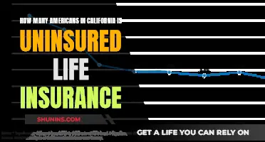 Life Insurance: Uninsured Californians Count