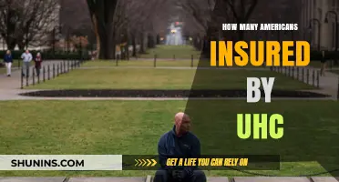 How Many Americans Are Insured by UnitedHealthcare?