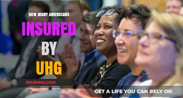 How Many Americans Are Insured by UnitedHealth Group?