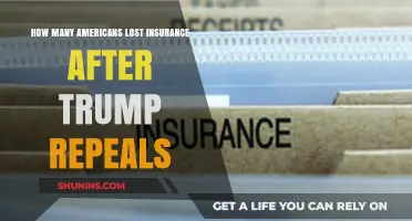 Trump's Repeal Leaves Millions of Americans Without Health Insurance
