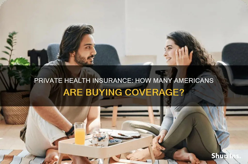 how many americans purchase private health insurance