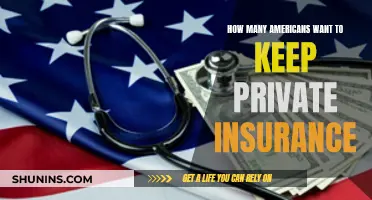 Americans' Views on Private Insurance: Keep or Toss?