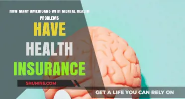 Mental Health Coverage: How Many Americans Are Insured?