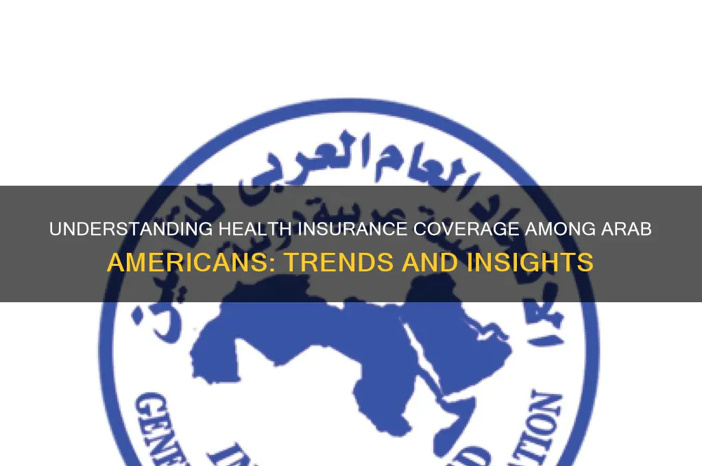 how many arab americans have health insurance