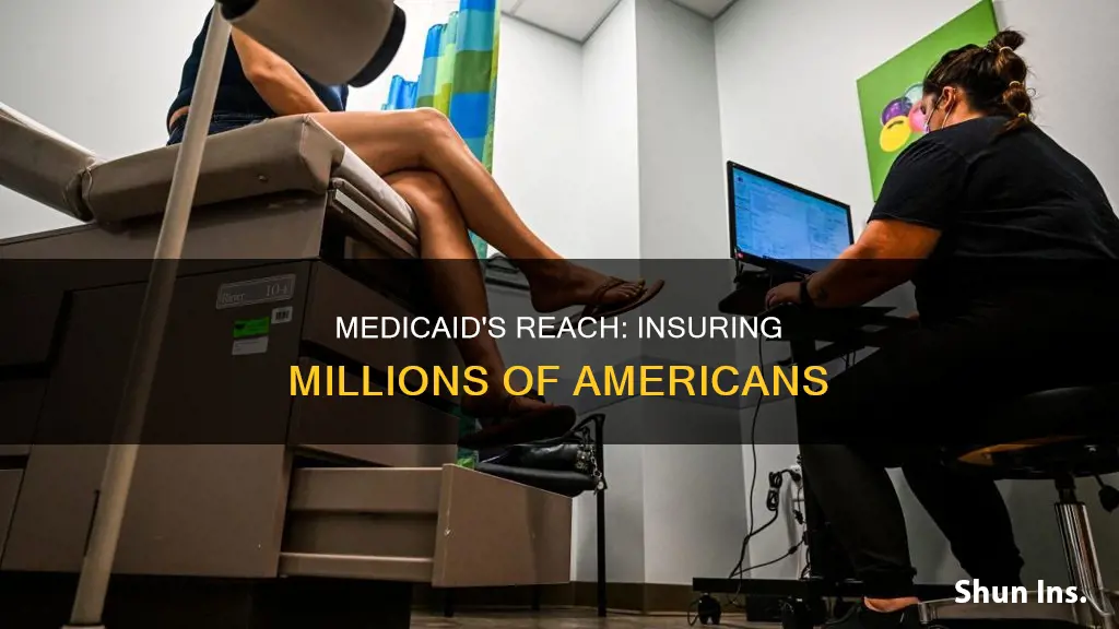 how many are insured by medicaid