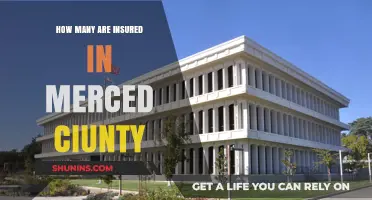 Merced County Health Coverage: How Many Residents Are Insured?