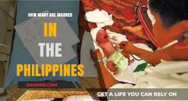 Understanding the Scope of Health Insurance Coverage in the Philippines