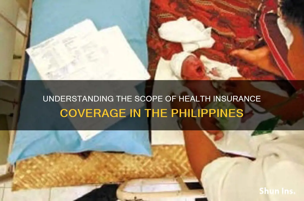 how many are insured in the philippines