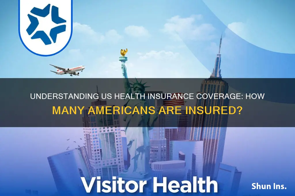 how many are insured in the us