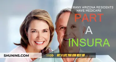 Medicare Part A in Arizona: Who's Covered?