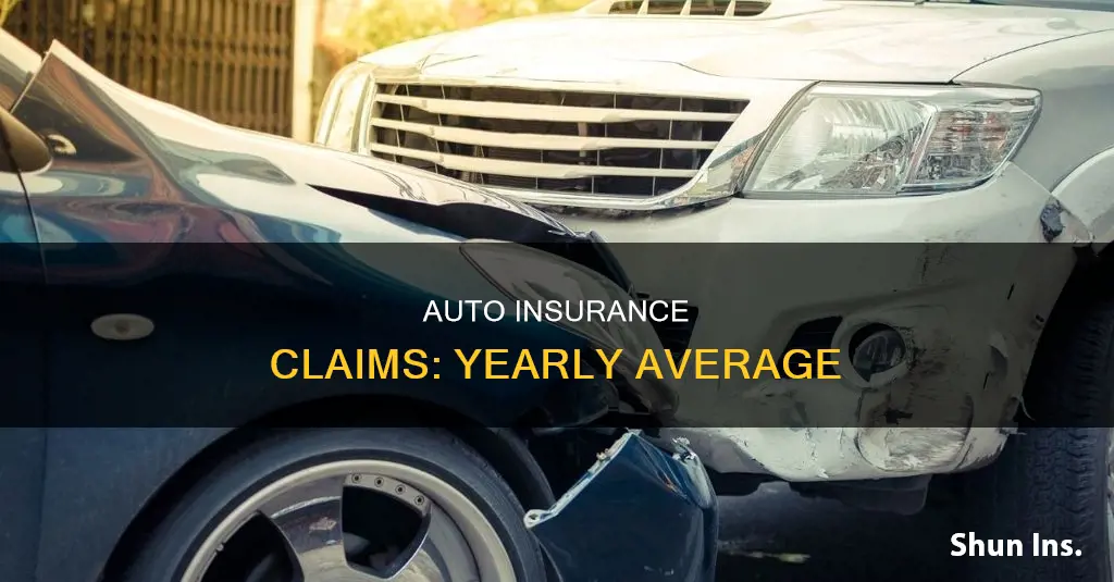 how many auto insurance claims per year