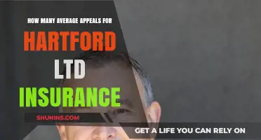Average Appeals for Hartford Ltd Insurance: What Policyholders Need to Know