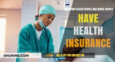 Health Insurance Disparities: Black and White Coverage Rates Examined