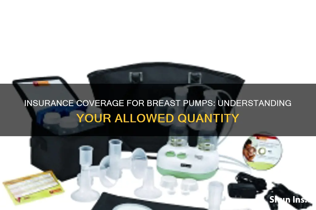 how many breastpumps allowed by insurance