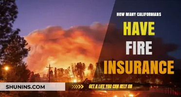 California Fire Insurance Coverage: How Many Residents Are Protected?