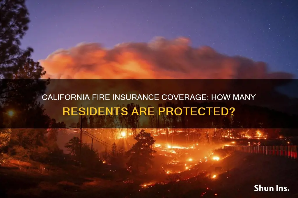 how many californians have fire insurance