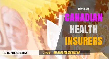 Exploring the Number of Health Insurers in Canada: A Comprehensive Guide