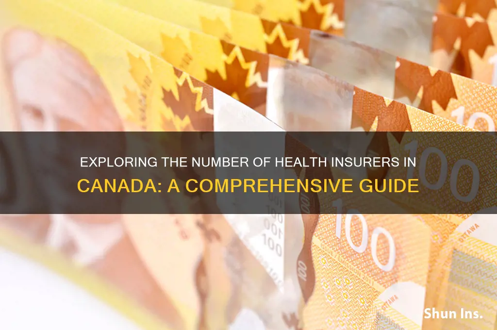 how many canadian health insurers