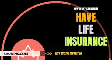 Life Insurance: Canadians and Their Coverage Choices