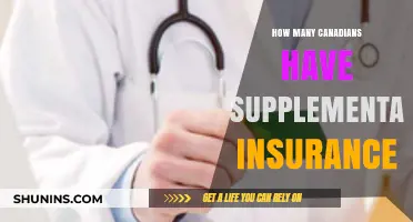 Supplemental Insurance in Canada: How Many Canadians Have Extra Coverage?