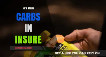 Carbohydrate Content in Ensure: A Comprehensive Nutritional Breakdown