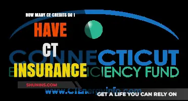 Understanding Your CT Insurance CE Credits: A Quick Guide