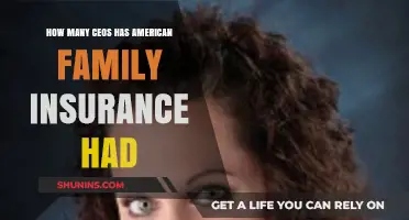 American Family Insurance Leadership: A Historical Overview of Its CEOs