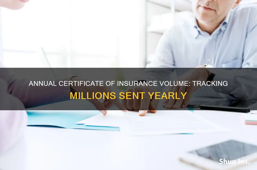 how many certificate of insurance are sent each year