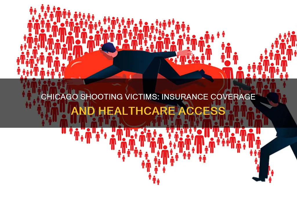 how many chicago shooting victims had insurance