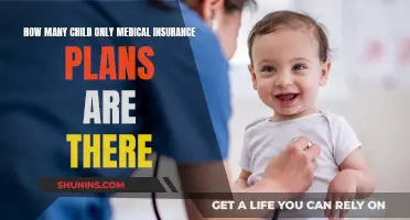 Child Medical Insurance: Exploring Available Plan Options