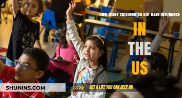 Uninsured Children in America: A Hidden Crisis and Its Impact