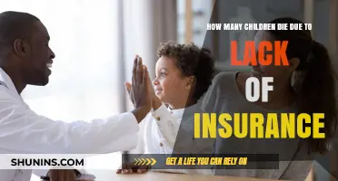 Uninsured Children: A Preventable Tragedy and Its Devastating Toll