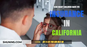 California's Eye Insurance Coverage: How Many Children Are Protected?