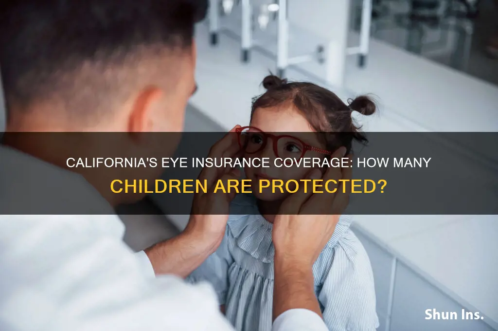 how many children have eye insurance in california