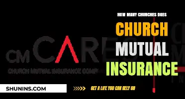 Church Mutual Insurance: How Many Churches Does It Cover?