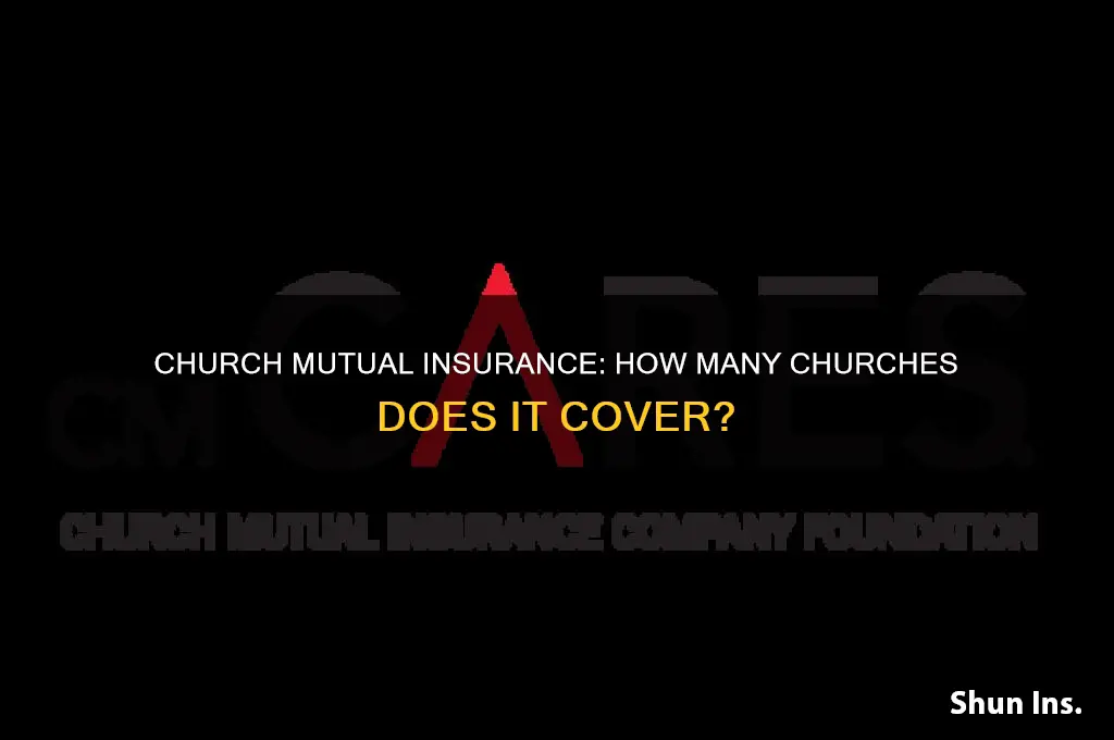 how many churches does church mutual insurance