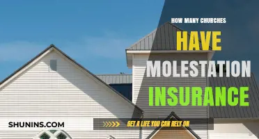 Church Molestation Insurance: How Many Congregations Are Covered?