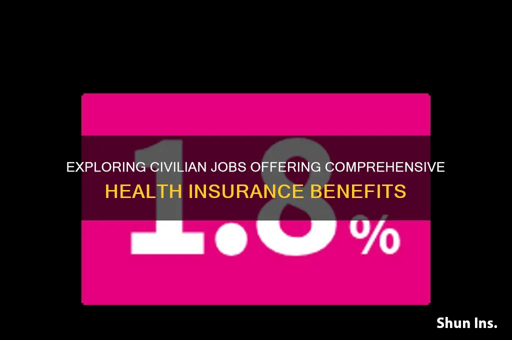 how many civilian workforce jobs give health insurance